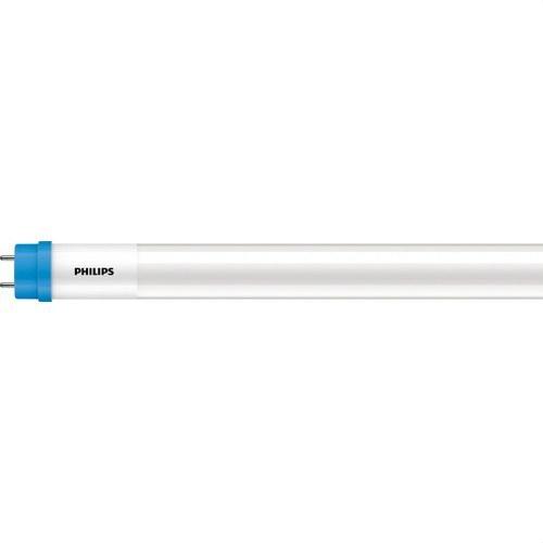 GroupSumi Product