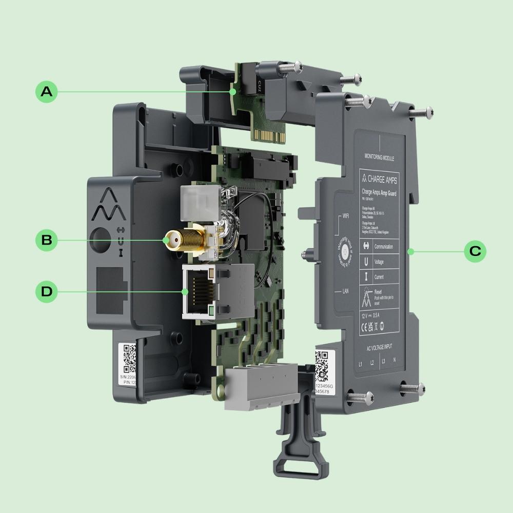 Balancejador dinàmic de càrrega Charge Amps Amp Guard 63A amb referència 130651 de la marca CHARGE AMPS